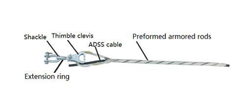 ADSS Tension Clamp.jpg